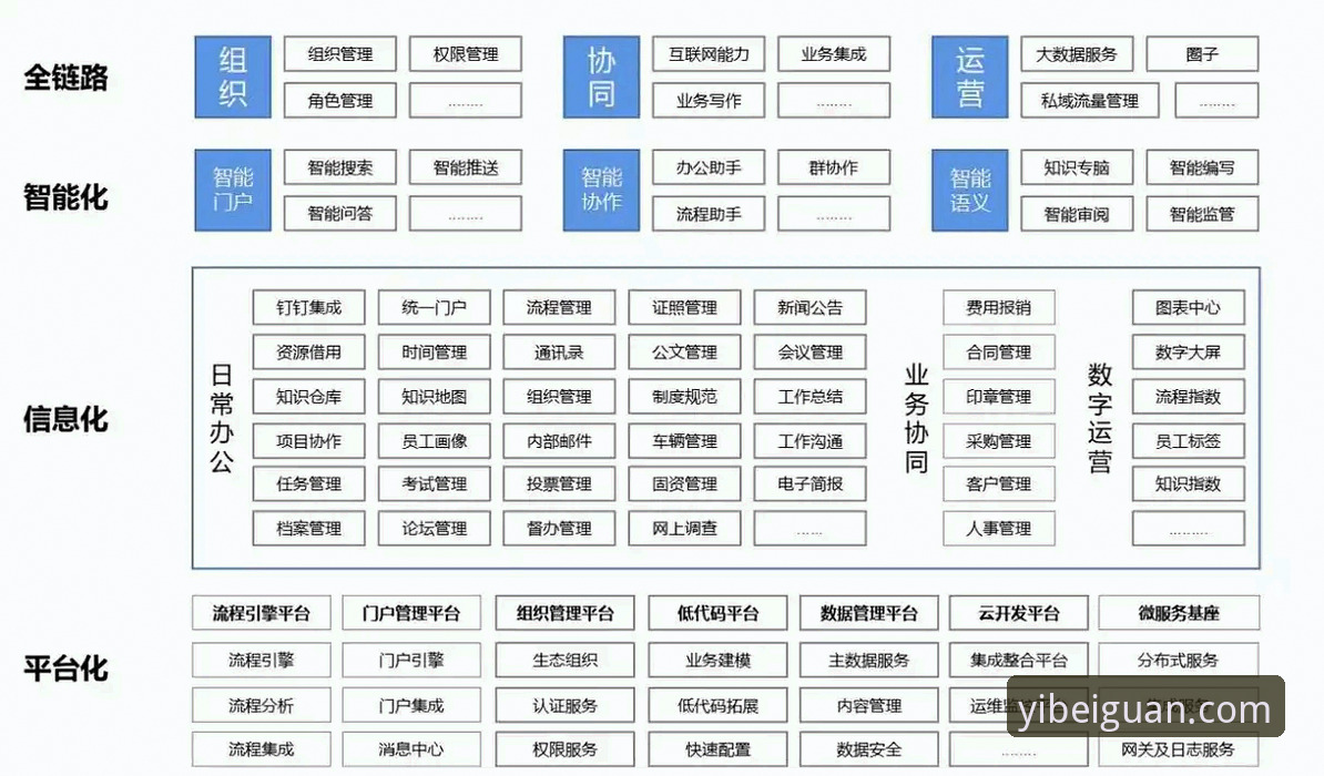 揭秘易倍体育平台背后的技术架构：从下载到投注的极致体验